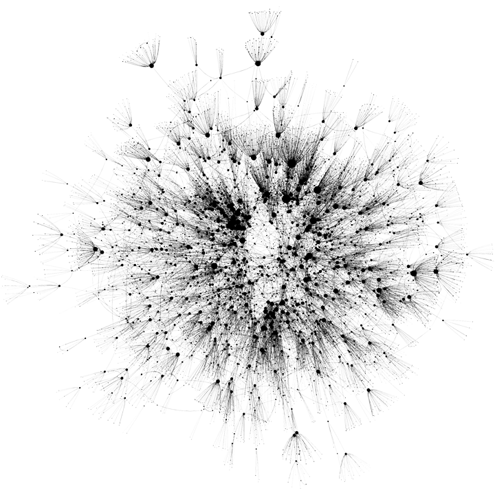 WonderNet - Art Network