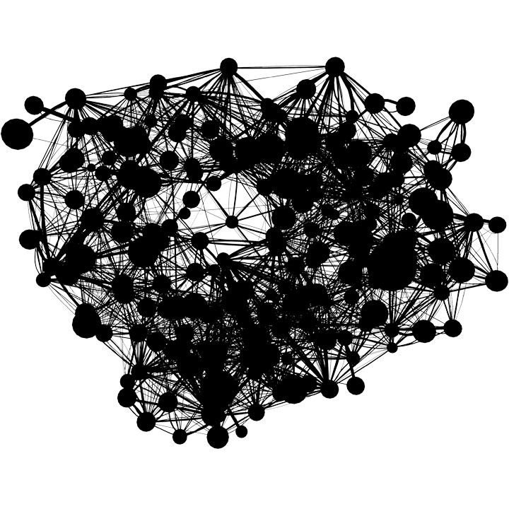 WonderNet - Network of Scientific Disciplines